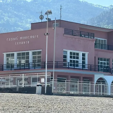 Mai Senza Mare Apartment *